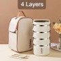 Boîte à Lunch Isotherme En Acier Inoxydable Avec Couvercle, Ensemble De 4 Pièces + Sac Isotherme
